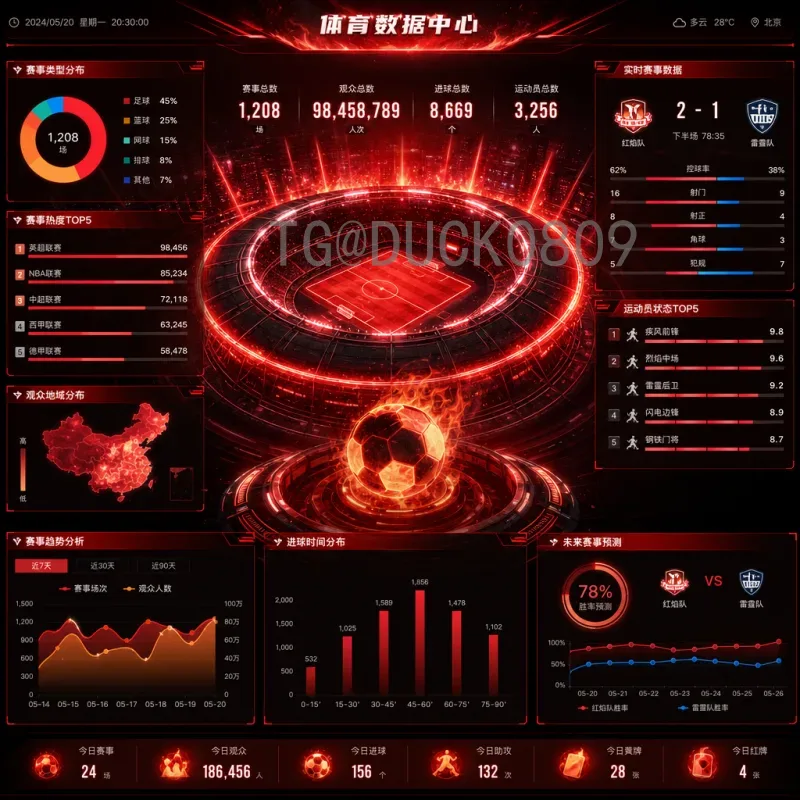 2026年美加墨世界杯比分查询指南：官方与第三方渠道全解析